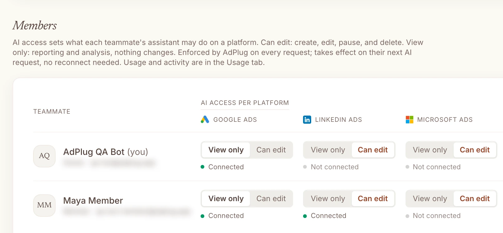 AdPlug's Team page: two teammates, each with View only and Can edit switches for Google Ads, LinkedIn Ads and Microsoft Ads, emails blurred